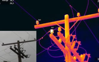 Termografia poste